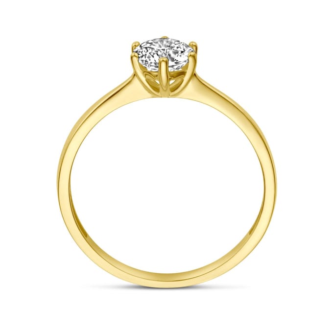 Ring Zirkonia