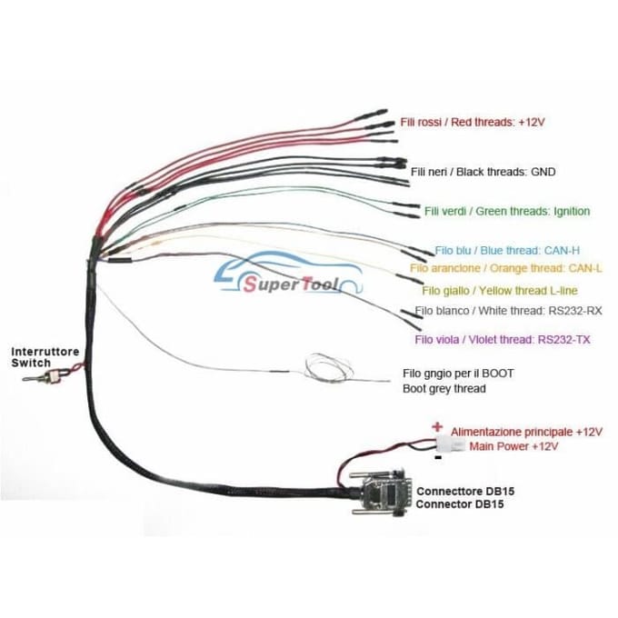 Câble de dérivation Tricore pour ECU, meilleur prix, MPPS V21, V18.12.3.8, meilleur réglage de puce que V18, MPPS V21