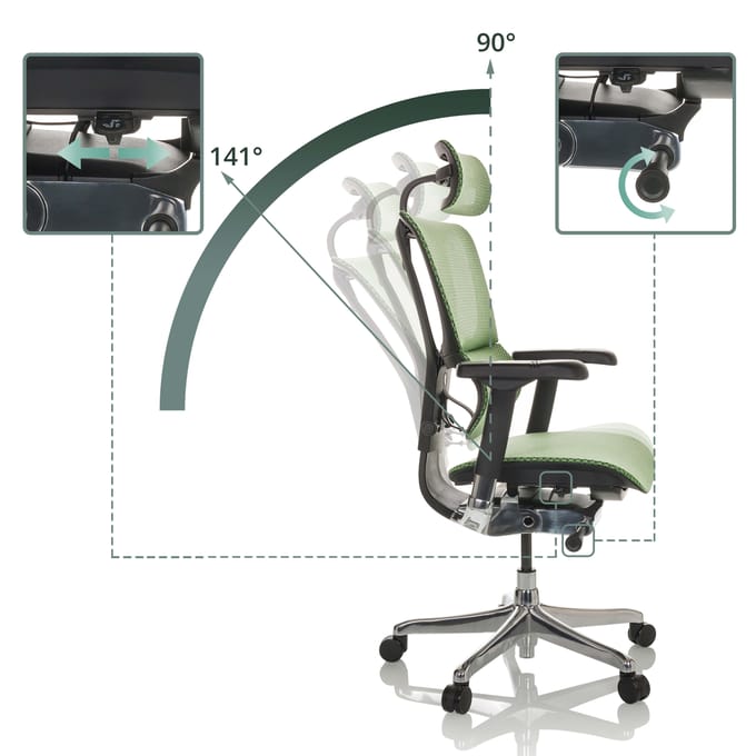 Bureaustoel / Directiestoel ERGOHUMAN SLIM GEN2 Netstof groen hjh OFFICE