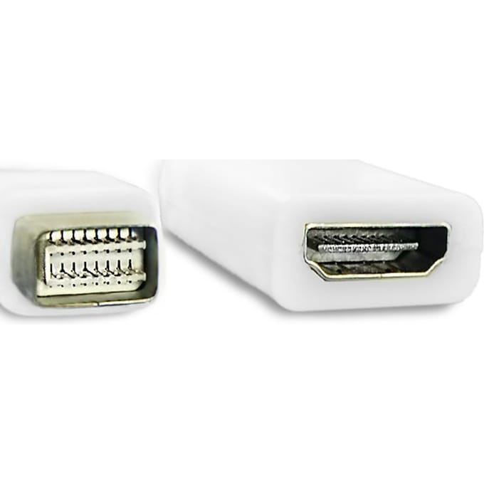 Qoltec Mannelijke Mini DVI-adapter |   HDMI-aansluiting vrouwelijk |   0,15m