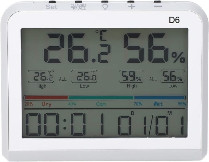 Digitale Binnenthermometer - Luchtvochtigheidsmeter - Luchtkwaliteit Meten - LCD Display - 14 cm - Wit