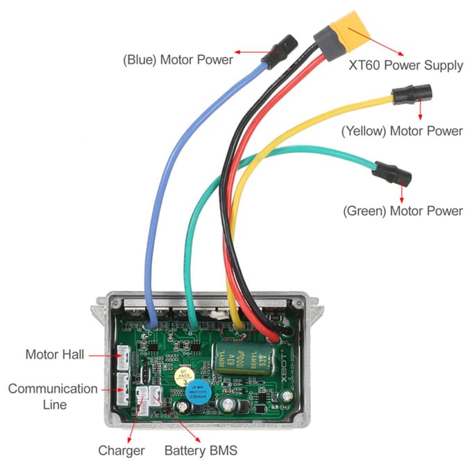 Vervangende controller voor elektrische scooter Compatibel met Ninebot MAX G30 elektrische scooter veelkleurig