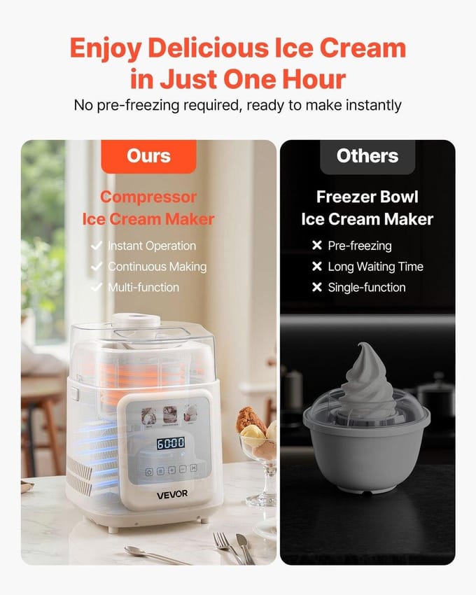 Machine à crème glacée automatique 1 quart avec compresseur intégré Sans pré-congélation