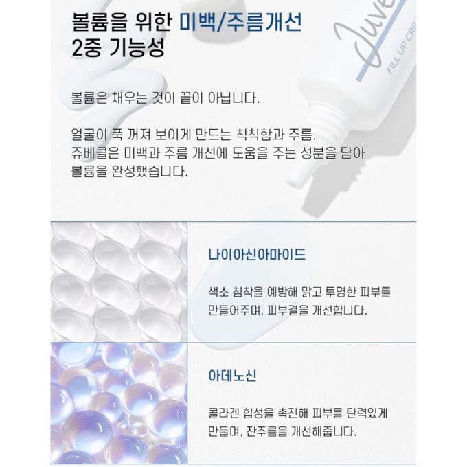 [RXme] Juvekle PDLLA 10000+ Fill Up Crème 30ml white