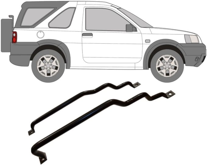 Brandstoftank klemmen voor Land Rover Freelander 1997-2006