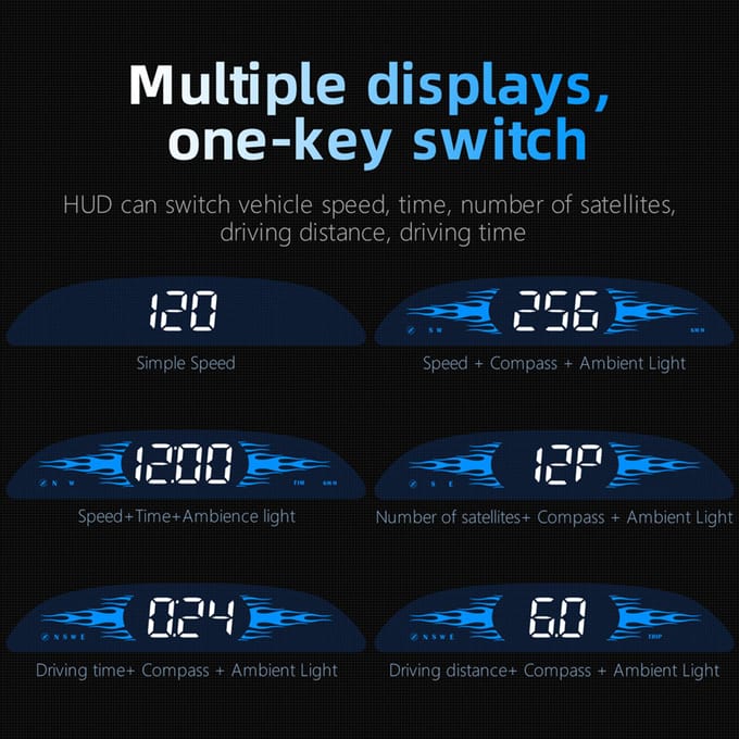 Auto HUD Head-up Display Digitale GPS-navigatie Snelheidsmeter GPS Dual System-scherm met zwart