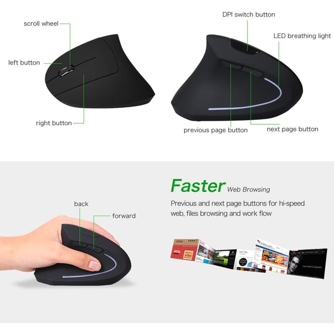 2.4G draadloze verticale muis voor linkshandigen USB ergonomische optische muis voor linkshandigen hoge precisie