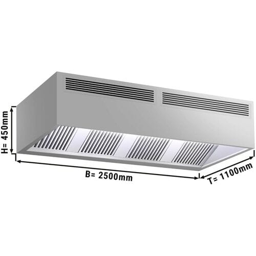 GGM Gastro Induktions-Kastenhaube - 2500mm - ohne Motor - mit Filter