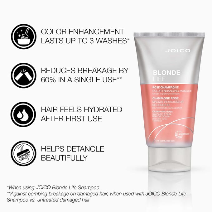 Joico - Blonde Life Enhancing Masque - Rose Champagne - 150 ml