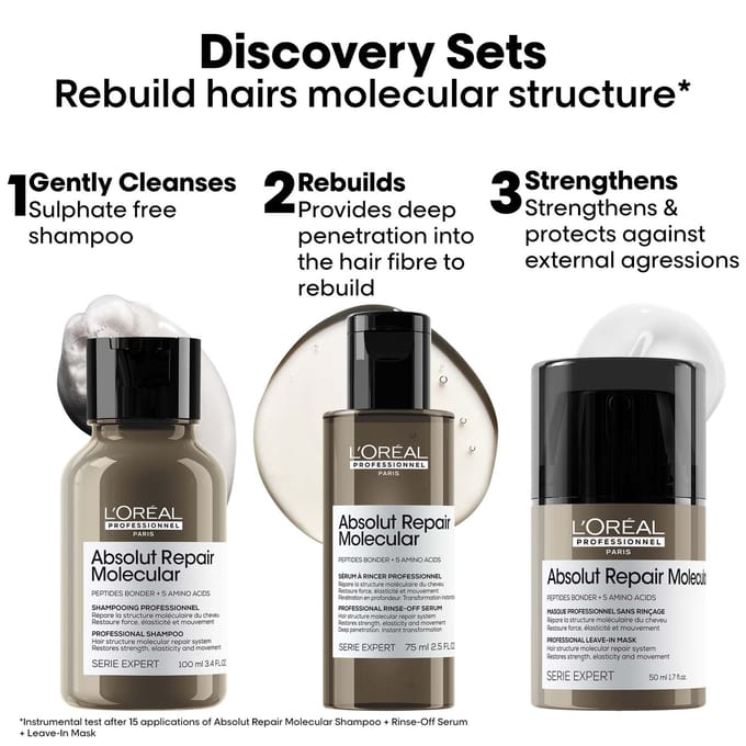 L'Or&eacute;al Professionnel Absolut Repair Molecular Discovery Set Mini 3 st