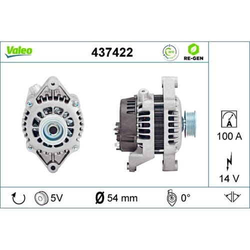 Dynamo / Alternator VALEO RE-GEN REMANUFACTURED VALEO 437422