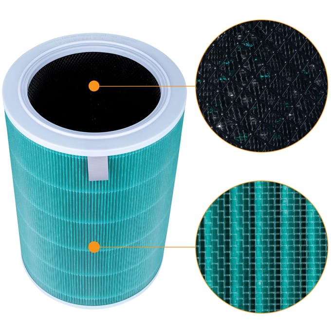 Rosfix Filter Vervanging - HEPA E12 Actieve Koolstof RFID - 293x200 Mm - Geschikt voor Xiaomi