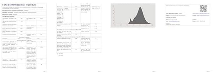 E14 LED Lamp 2700K Warm Wit | Helder | Energie-efficiëntieklasse A++