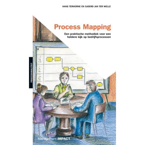 Process Mapping - Hans Terhurne