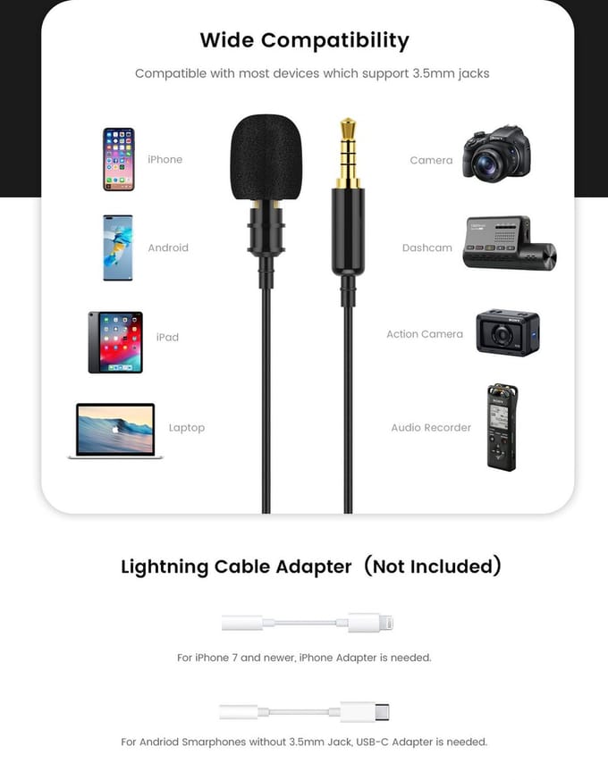 VIOFO Universeel - Lavalier Microfoon - Externe Microfoon - Dasspeld - Clip-On - Compact - Voor VIOFO Dashcam - Geluidsopname