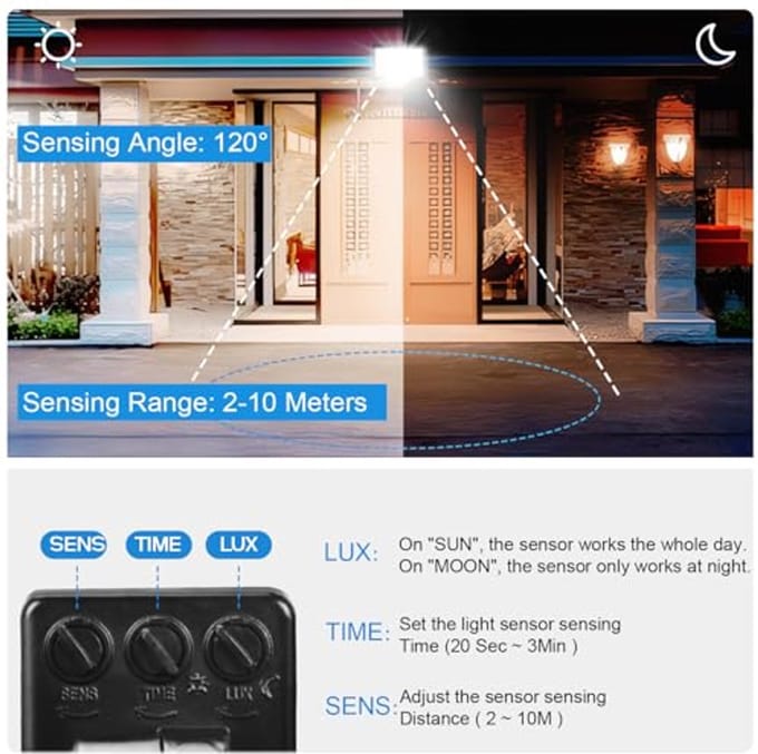 LED Spot met Bewegingsdetector 20W - Superheldere Buitenverlichting voor Tuin, Terras en Garage