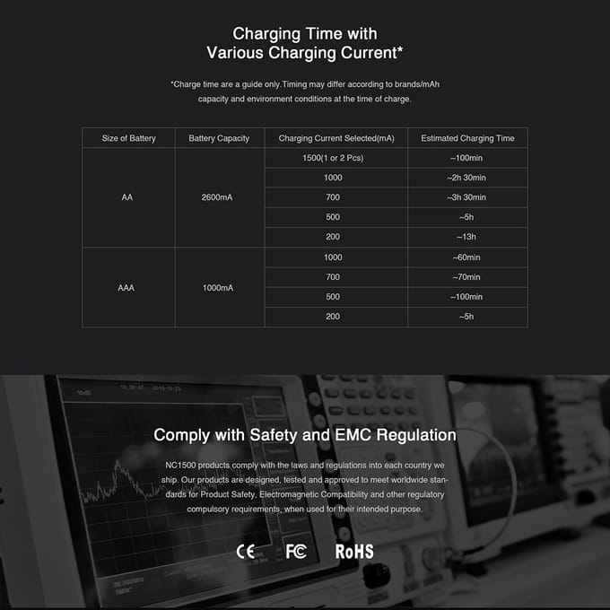 SKYRC 4-slots slimme batterijlader, ontlader en analyser voor AA/AAA Ni-MH blauw