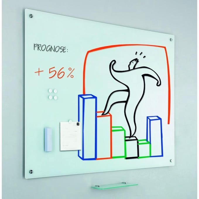Smit Visual Klein huishoudelijke accessoires Whiteboard