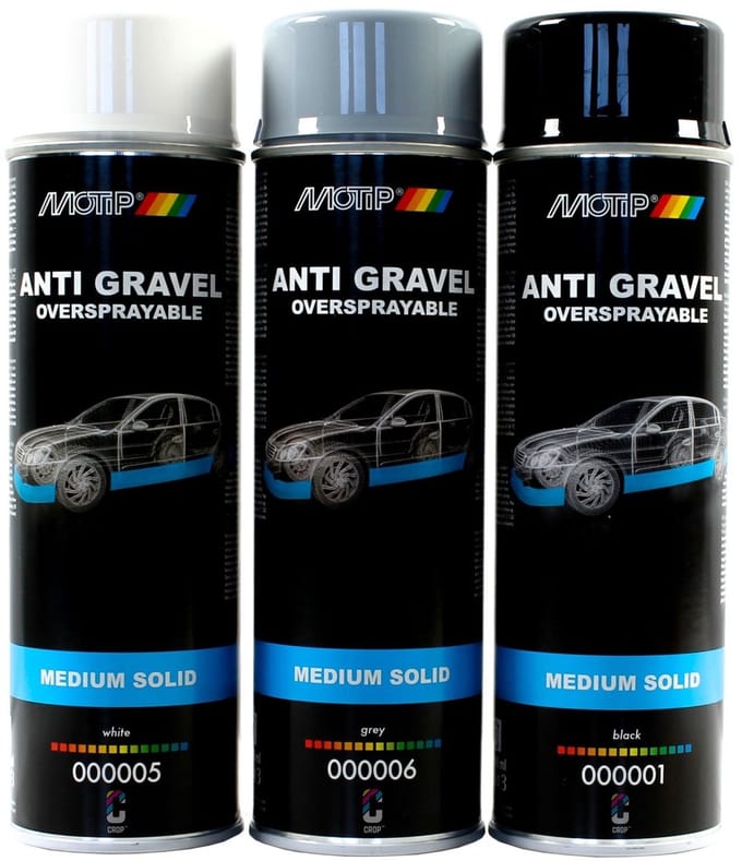 Motip Spuitbus Undercoating Overschilderbaar - Grijs