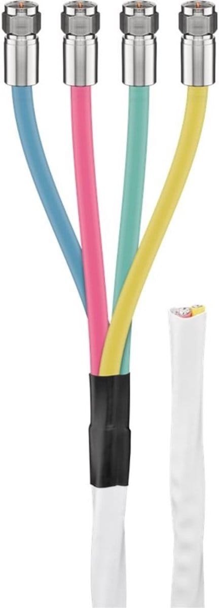 Goobay 80 dB Quattro coaxiale antennekabelset, dubbel afgeschermd, CCS, 10 m