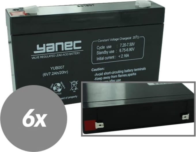 Yanec UPS Batterij Vervangingsset RBC88 (Excl. Kabels)