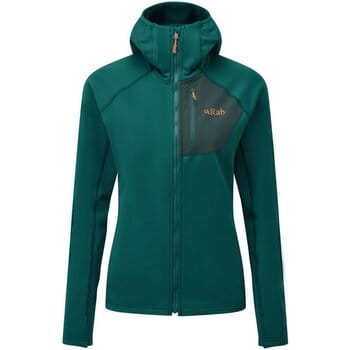 Windjack Rab -