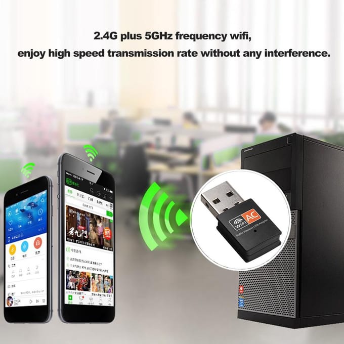 Dual Band 600Mbps 2.4GHz +5GHz USB draadloze adapter voor MAC Windows zwart