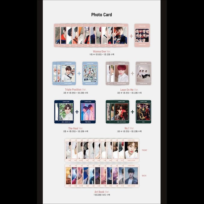 WANNA ONE  [UNDIVIDED] Album No poster_Random ver. white