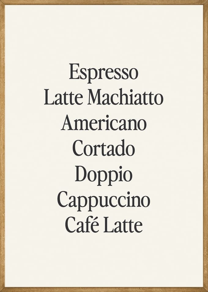 Popular Coffee Drinks Poster - 21x30 cm