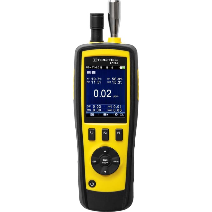 Deeltjesmeter PC220