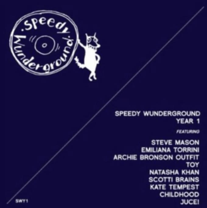 Speedy Wunderground: Year 1