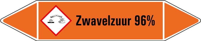 Zwavelzuur 96% leidingmarkering op vel 75 x 17 mm - 8 per vel