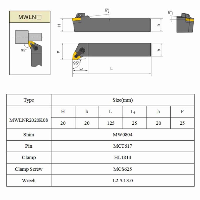 Draaibank Draaigereedschaphouder Kit Metaaldraaibank Gereedschaphouder Set voor Draaien Groeven Draadsnijden Kotteren wit