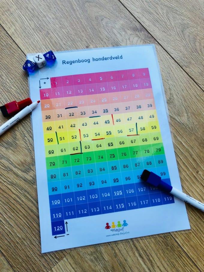 Regenboog 100-veld wisbordje klassenset (30 st.)