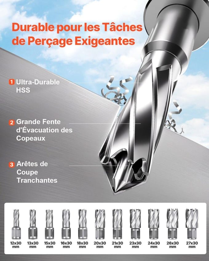 Magnetische boormachine 1450W 12500N Draagbare magneetboorpers 850RPM