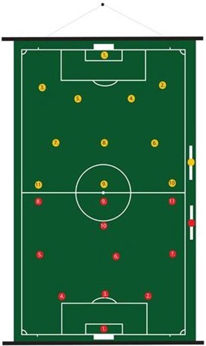 Sportec Coachbord Hockey Oprolbaar Magnetisch - 74x100 centimeter