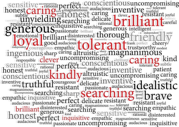 Words Motivational Photo Wallcovering