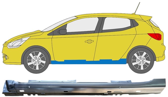 Volledige dorpel voor Renault Clio IV 2016-2019 / Links