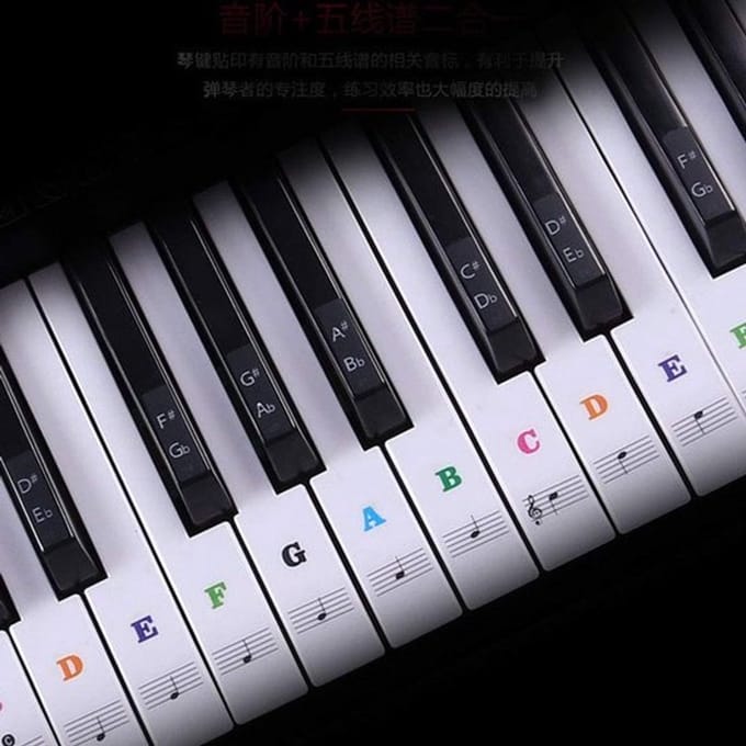 Allecto - Pianotoetsenbordsticker - Afneembare stickers - Geschikt