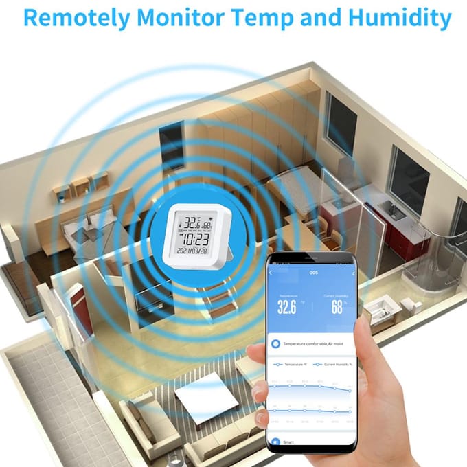 Tuya WiFi LCD-scherm USB-voedingen Intelligente sensoren Fahrenheit / Celsius-schakelaar wit