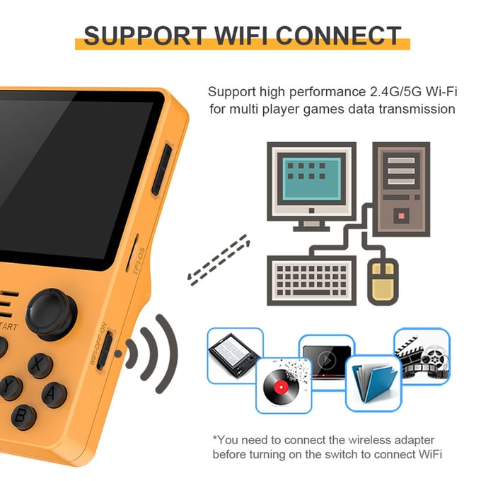 RGB20S Handheld gameconsole Retro gamespeler Open source-systeem Ingebouwde 15000+ games wit