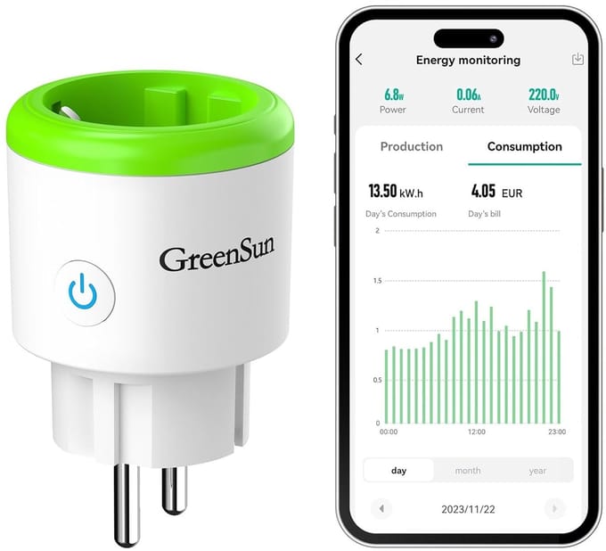 Wifi Stroommeter - Stopcontact Meter - Energie Verbruik Meten - Bidirectionele Meting - 8.8 x 5.6 x 5.4 cm - Wit