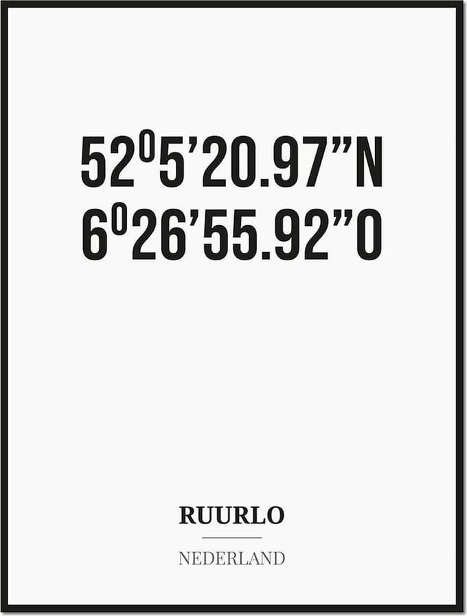 Poster/kaart RUURLO met coördinaten