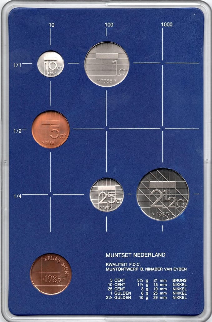 Nederland Jaarset Munten 1985 FDC