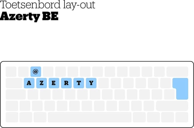 Logitech MK295 Silent - keyboard and mouse set - AZERTY - Dutch - graphite Input Device - Keyboard and mouse set - Nederlands - Zwart
