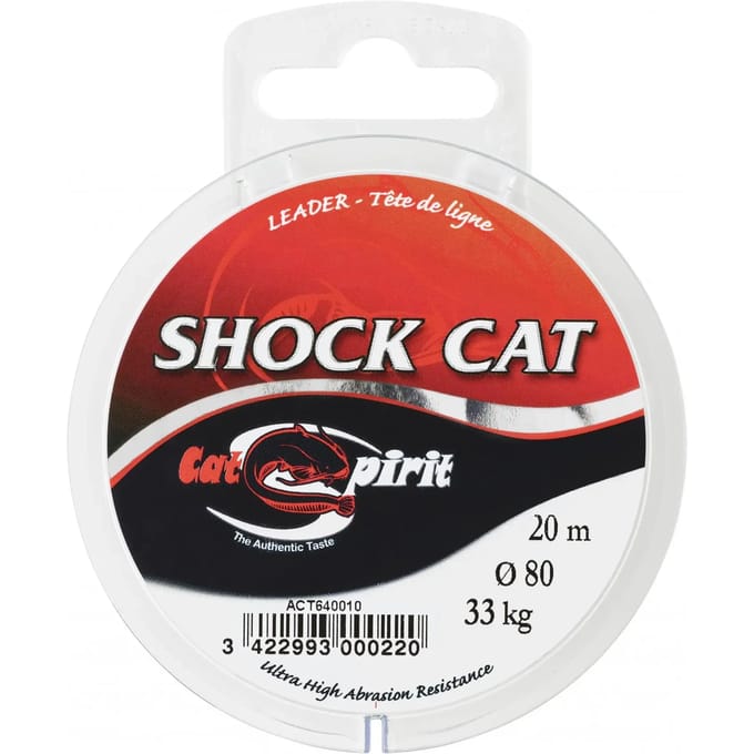 Indicator Cat Spirit Shock