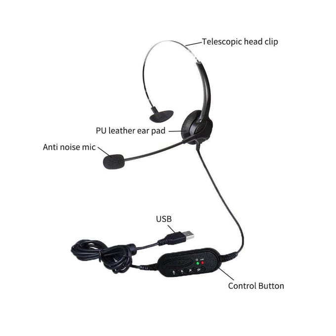 Enkelzijdige USB-bedrade headset Callcenter Monaurale hoofdtelefoon met verstelbare microfoondemping zwart