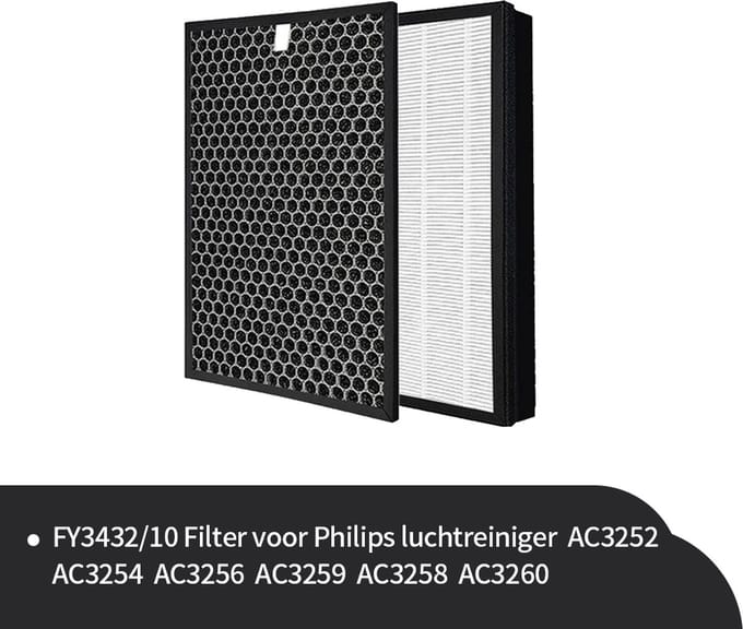 Filter set geschikt voor de Philips AC3252 - AC3260 luchtreinigers. FY3432 en FY3433 van Replacements®