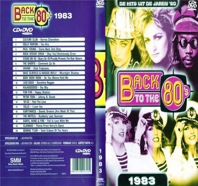 Back To The 80 S - 1983