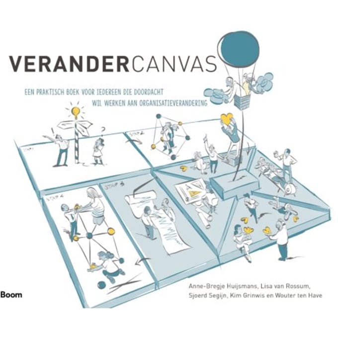 Verandercanvas - Anne-Bregje Huijsmans